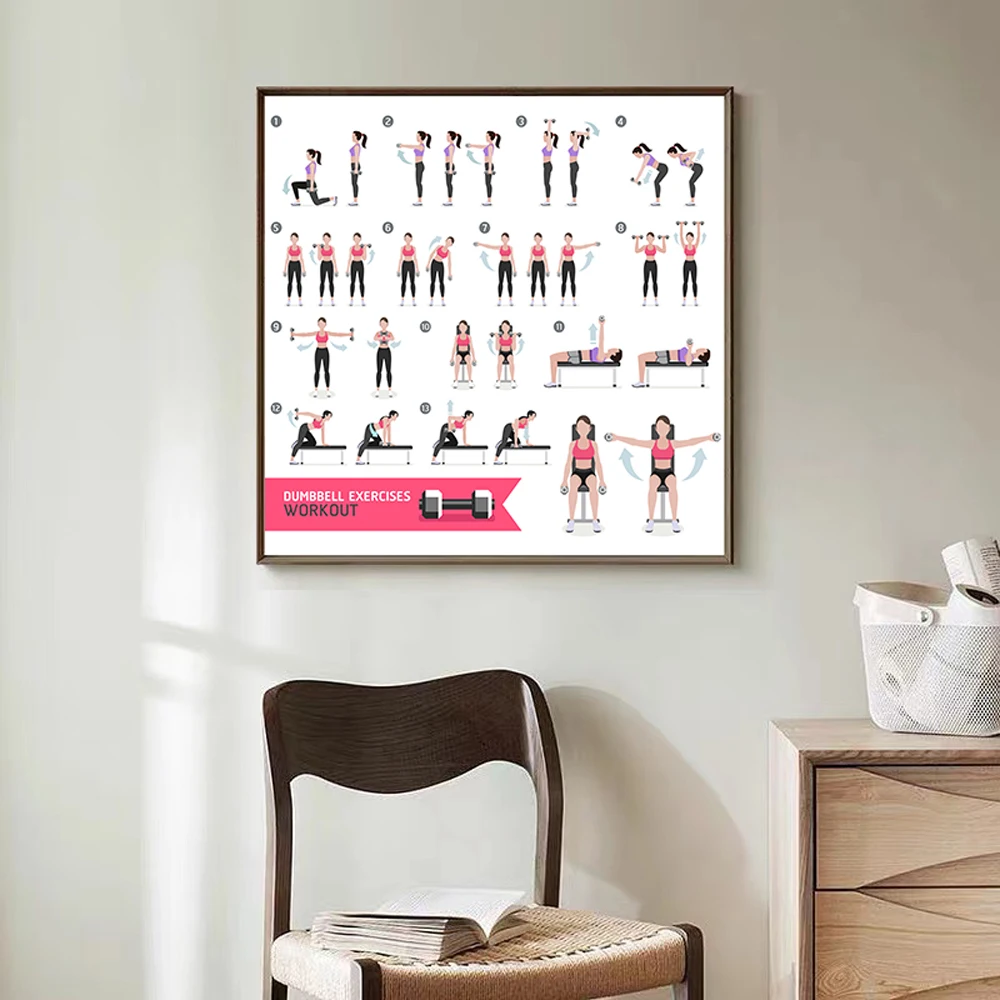 무게추 훈련 덤벨 운동 보디빌딩 예 그림 실크 천 포스 - Home Decor Examples 리뷰 및 가격