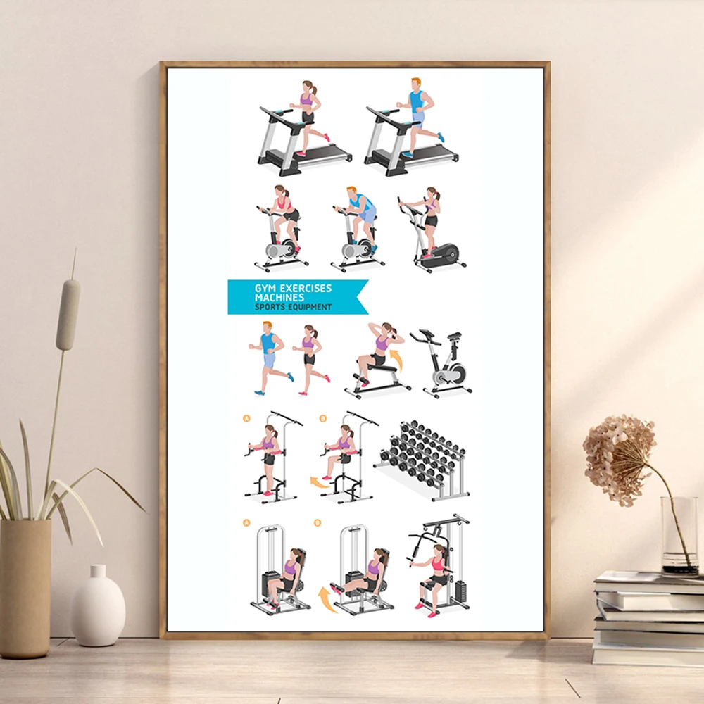 실크 천 벽 포스터 체육관 운동 기계, 운동 피트 및  - Home Decor Examples 리뷰 및 가격